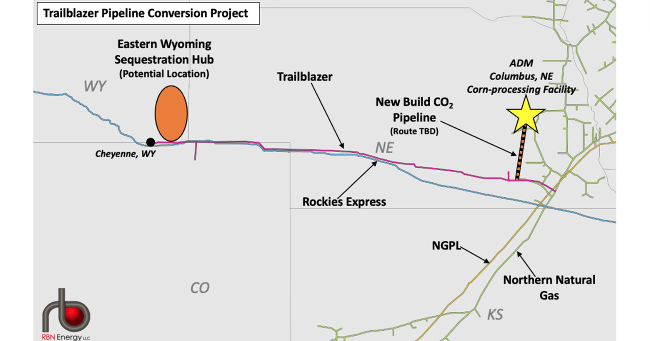 Two Birds One Stone Tallgrass Sees Trailblazer Conversion as